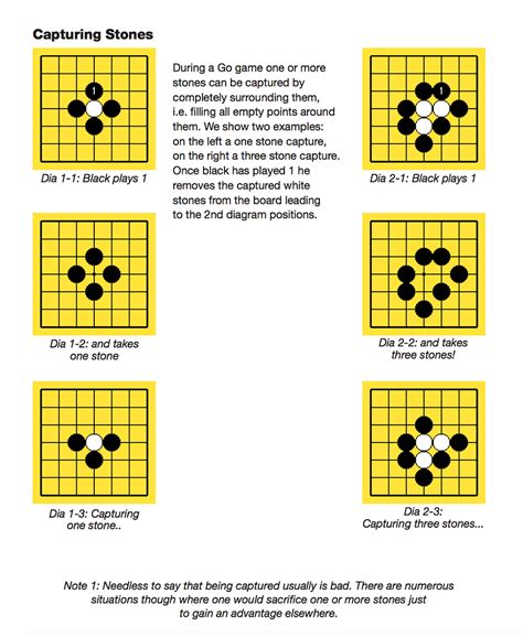 go chinese game|How to Play Go: Rules Explained .